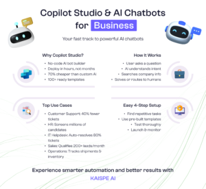 Copilot Studio for Business