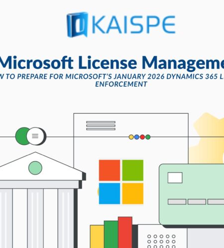Microsoft License Management