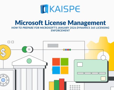 Microsoft License Management