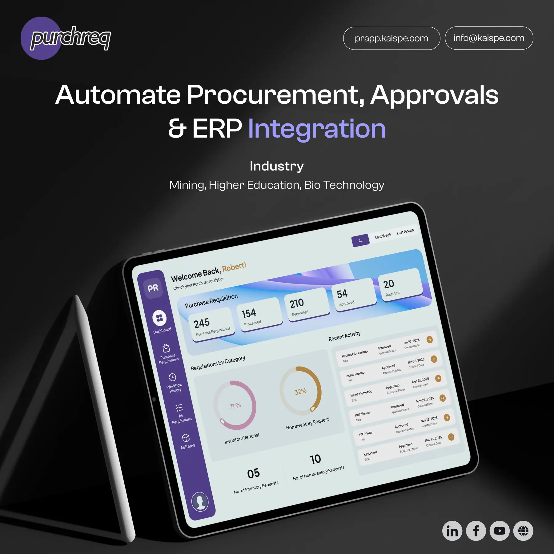 Purchase Requisition App – New features availability