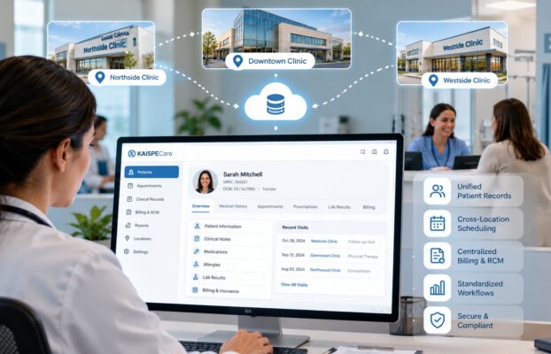 How Multi-Location Clinics Can Centralize Patient and Practice Data